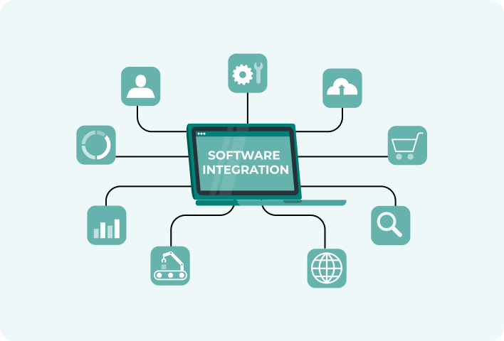 Third-Party Integrations