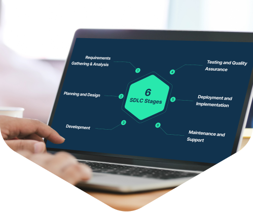 Software Development Life Cycle CTA